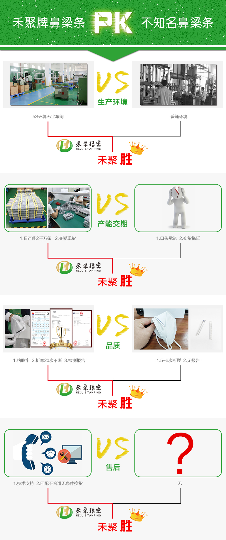 N95口罩鼻梁條，口罩鋁條